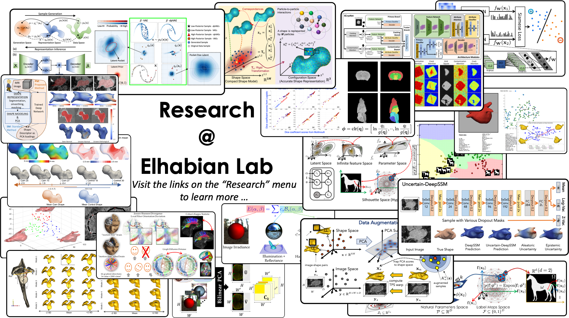 MedVIC Lab Banner